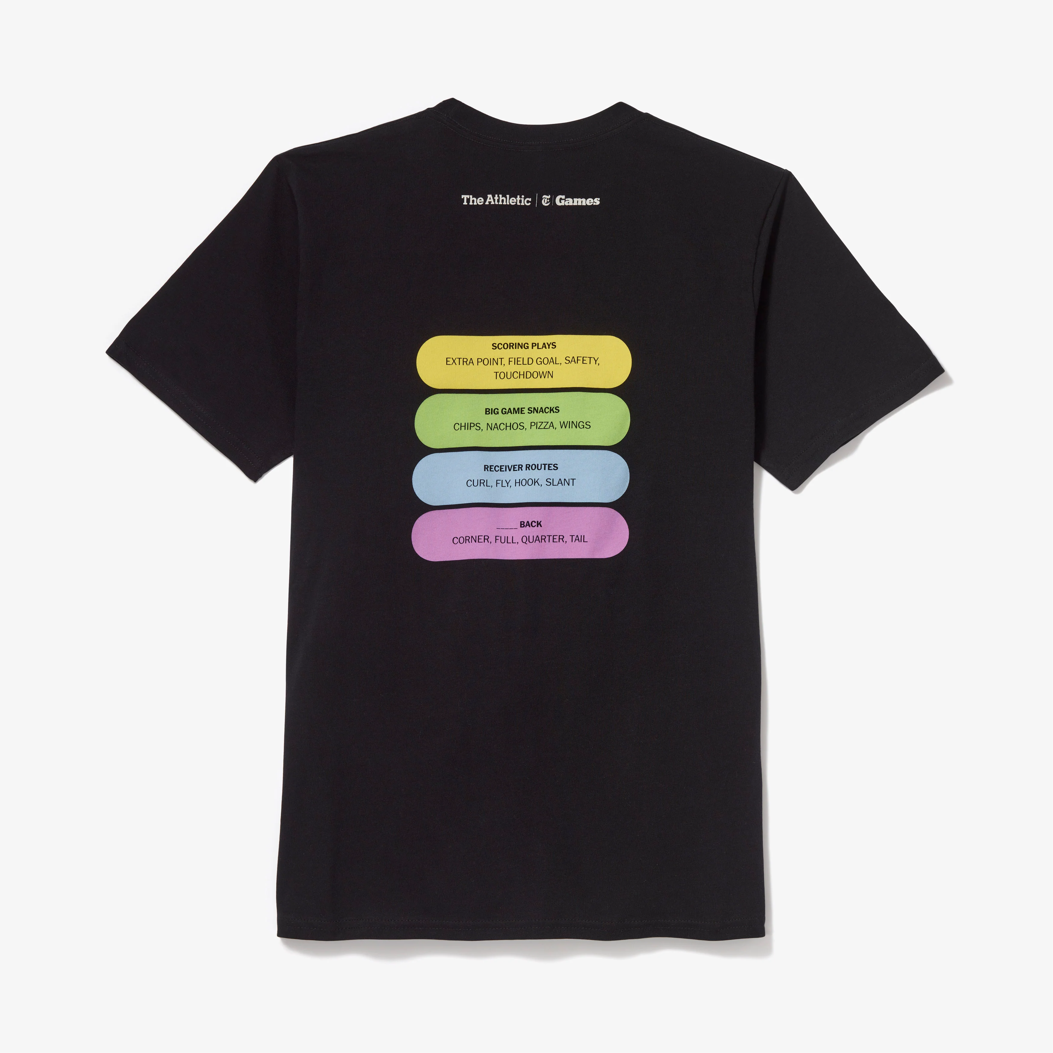 Connections Shirt: Sports Edition