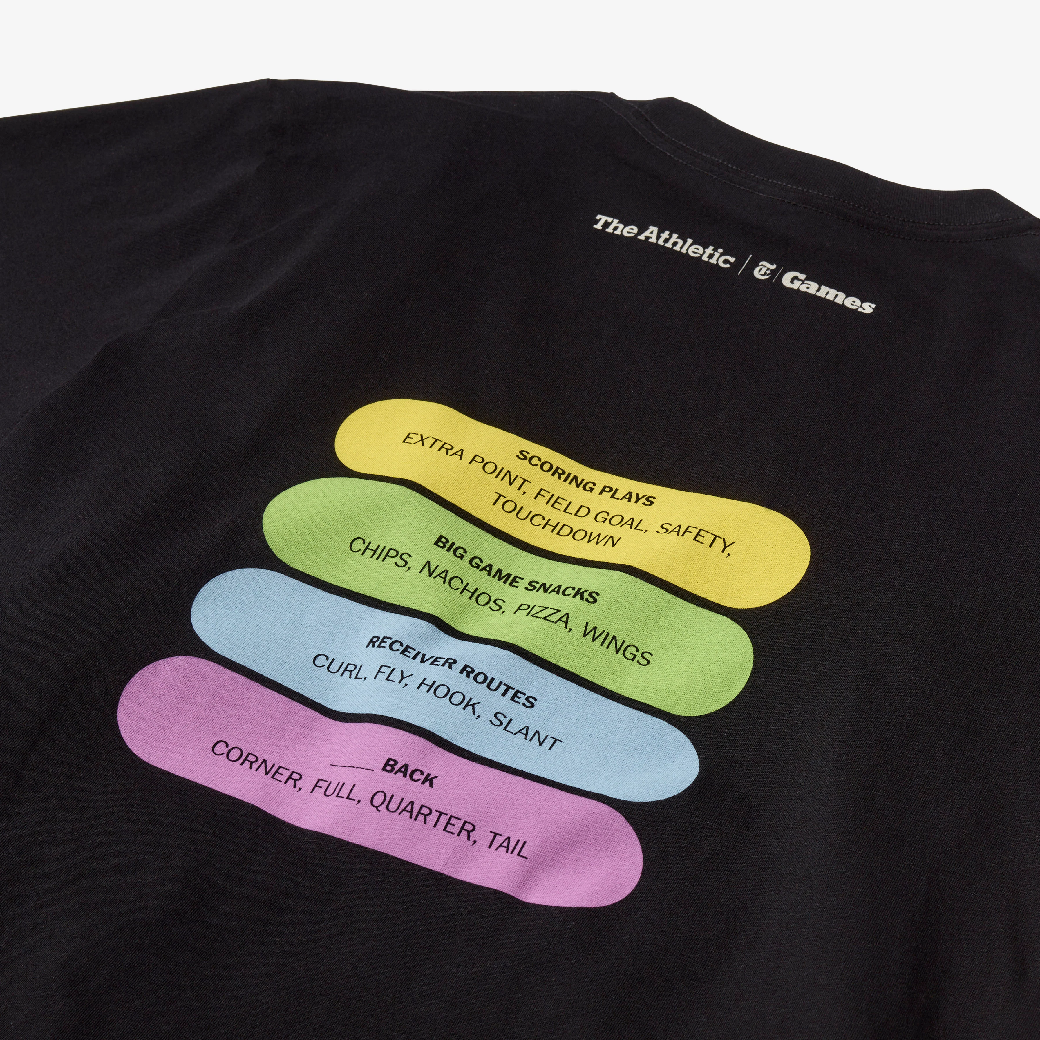 Connections Shirt: Sports Edition