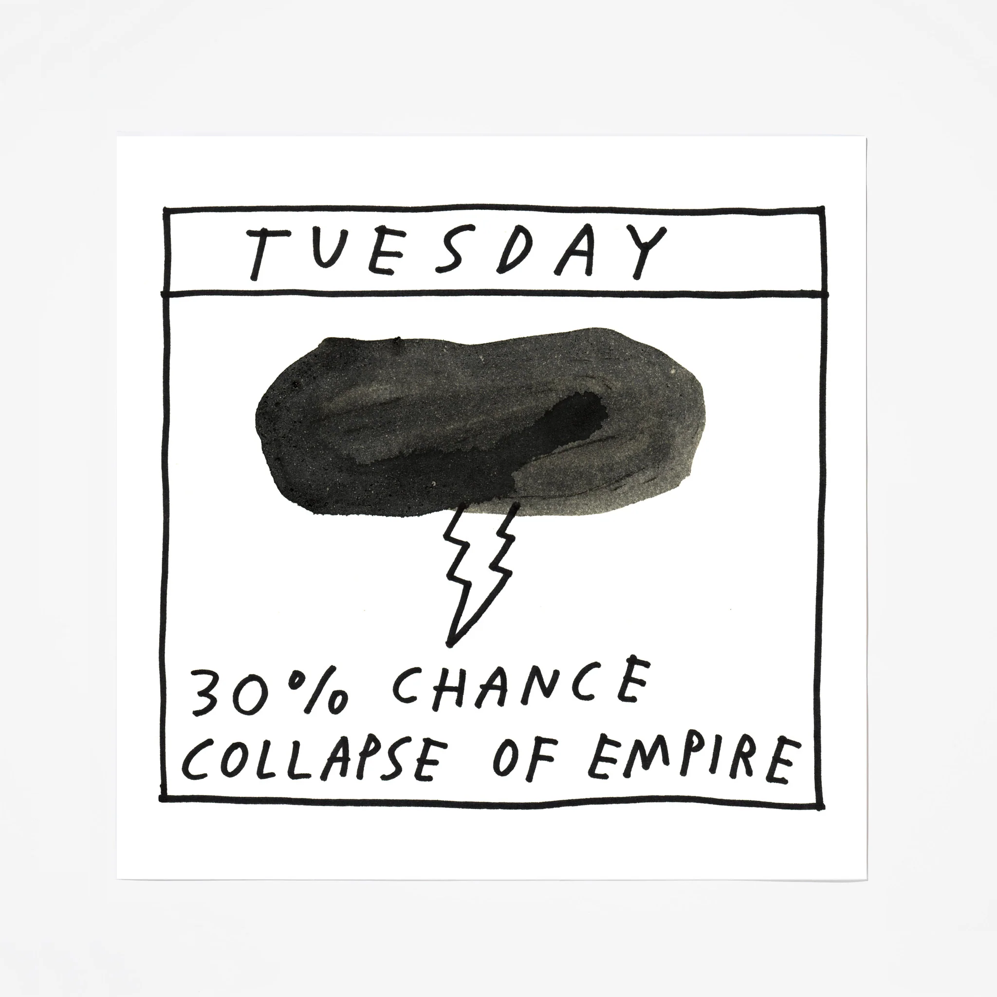Forecasting the Fall of an Empire